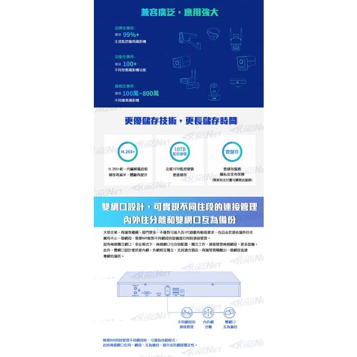 F【無名】監視器 16路 16支套餐 紅外線夜視 NVR IP 攝影機 500萬 收音 POE 含稅 IPCAM-細節圖6