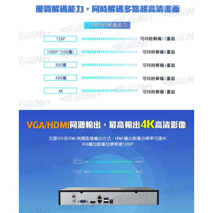 F【無名】監視器 16路 16支套餐 紅外線夜視 NVR IP 攝影機 500萬 收音 POE 含稅 IPCAM-細節圖7