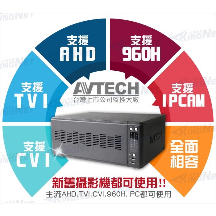 N無名-監視器 AVTECH 32路主機 社區主機 AHD 1080P 網路監控 手機遠端 支援傳統類比-細節圖3