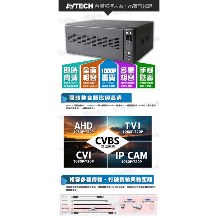 N無名-監視器 AVTECH 32路主機 社區主機 AHD 1080P 網路監控 手機遠端 支援傳統類比-細節圖6