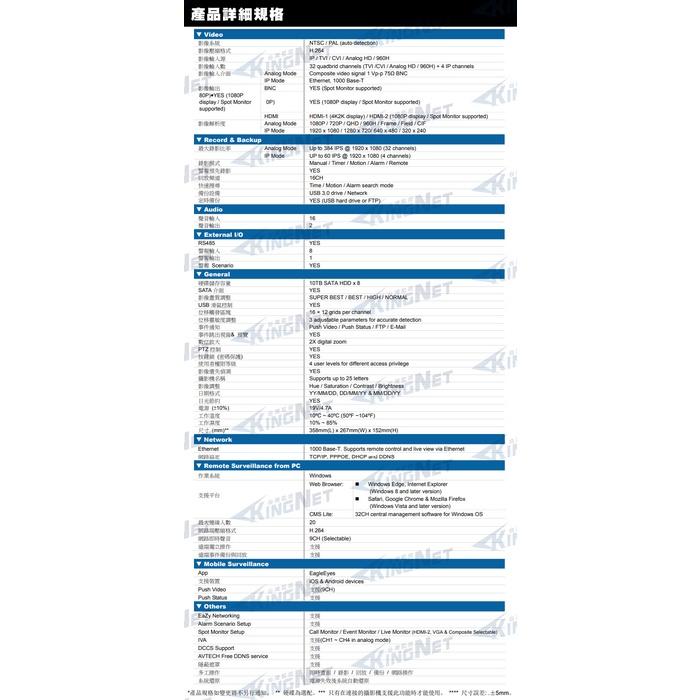 N無名-監視器 AVTECH 32路主機 社區主機 AHD 1080P 網路監控 手機遠端 支援傳統類比-細節圖9