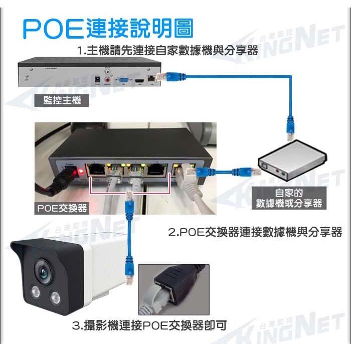 F無名-網路NVR套餐 監視器 24路8支套餐 500萬主機 紅外線夜視 XVR IP 網路攝影機 300萬 POE-細節圖4