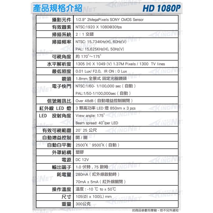 B【無名】監視器 紅外線 360度 半球 全景攝影機 200萬 高清 2MP AHD 1080P SONY 含稅-細節圖9