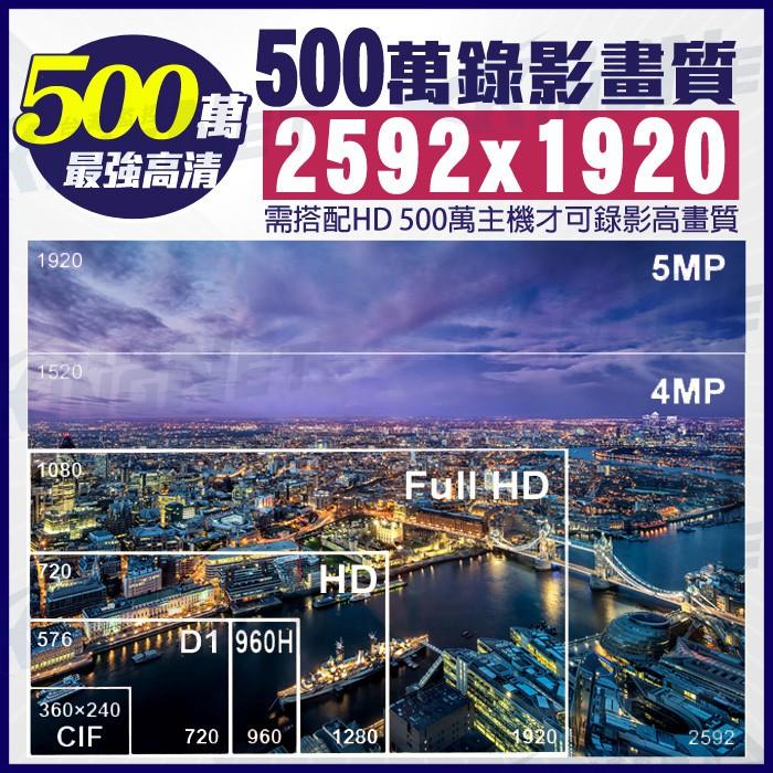 C【無名】監視器 5MP 500萬 紅外線 360度 槍型 無死角 大廣角 全景攝影機 AHD SONY 含稅-細節圖2