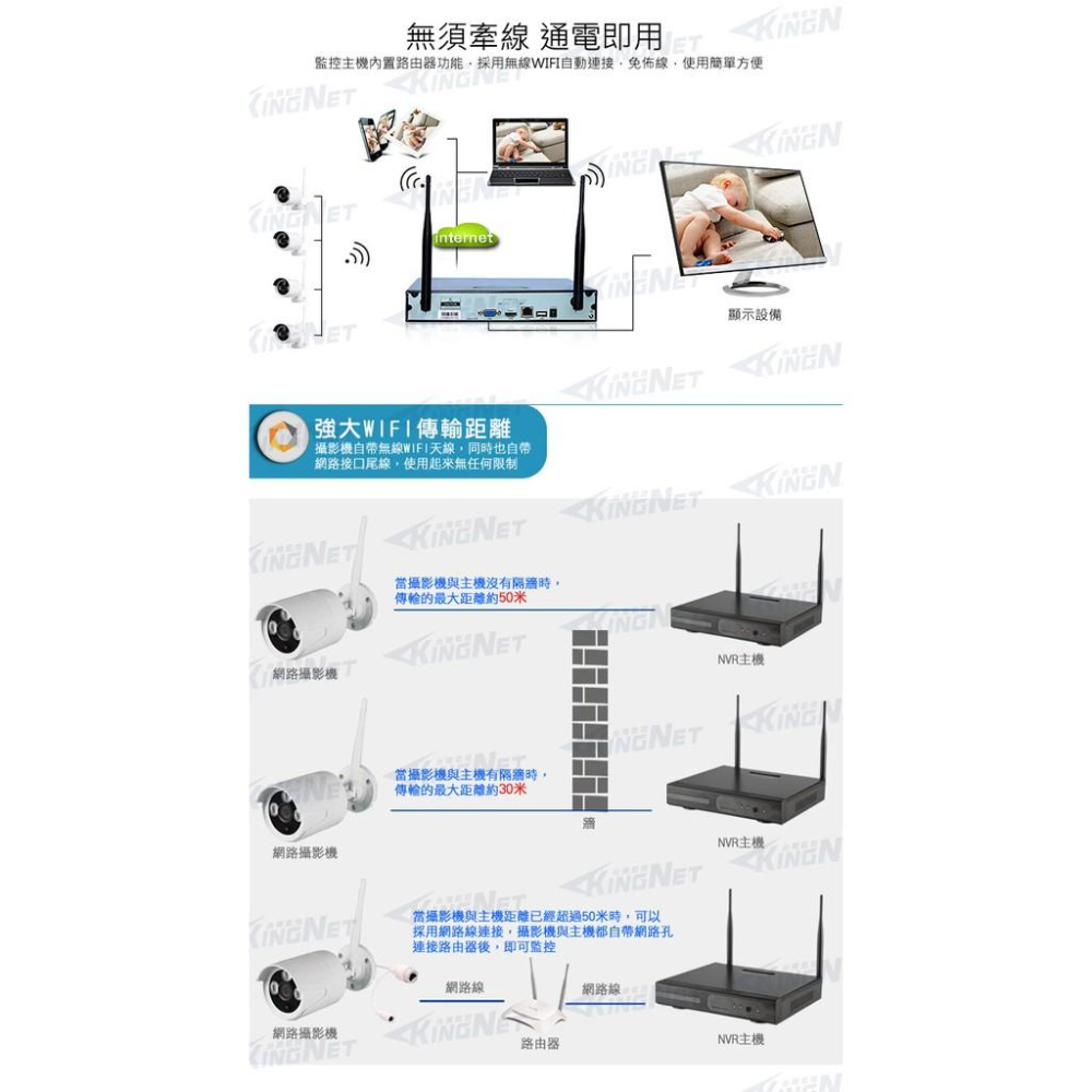 66【無名】監視器 NVR 400萬 4MP 4路4支 WIFI 手機遠端 免牽線 紅外線夜視 贈硬碟 海康-細節圖6