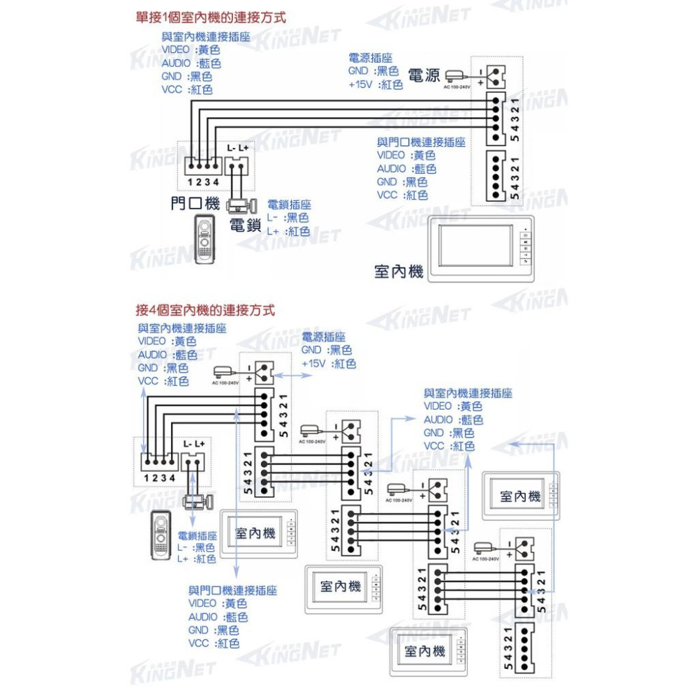 22無名-監視器 對講機 全彩影像 7吋 室內機 觸控螢幕 防水 戶外機 拍照 錄影 門鈴 電鈴 支援電鎖 含稅 開發票-細節圖8