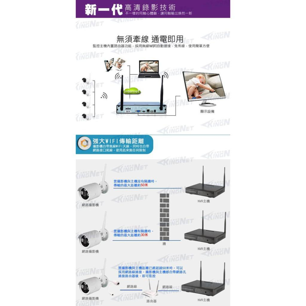 F【無名】監視器 8路8支 套餐 WIFI 1080P 防水槍型 紅外線夜視 手機遠端 防剪線支架 監控設備-細節圖6