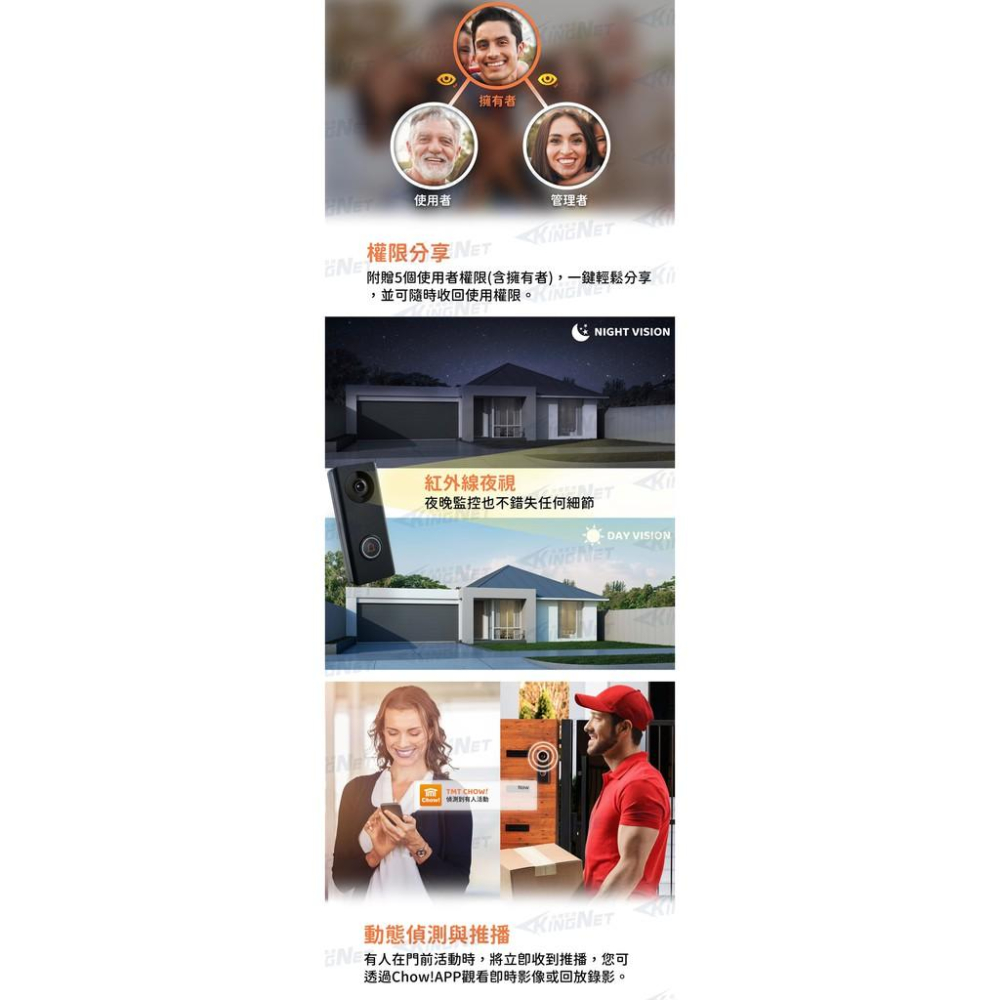 22無名-監視器 WIFI 門鈴 電鈴 對講機 手機遠端 動態偵測 有線 無線 APP 訊息推播 1080P-細節圖3
