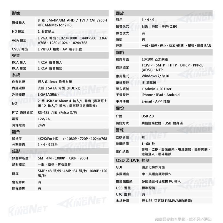 P【無名】聲寶 SAMPO 監視器 8路監控主機 500萬 DVR 手機遠端 台製 遠端監控 4聲 8聲同軸 收音攝影機-細節圖5