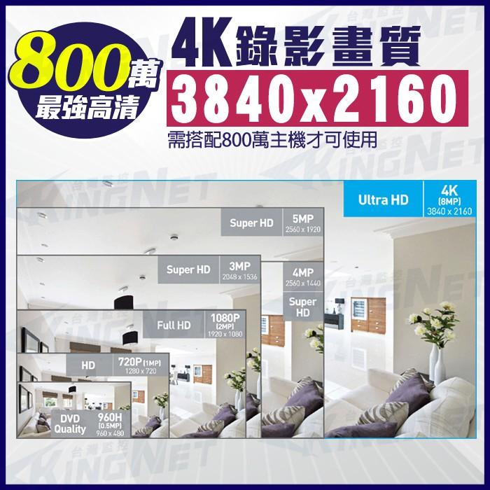 M【無名】監視器 800萬 8MP 監控套餐 可取 4路3支 防水槍型 AHD DVR 紅外線 手機遠端-細節圖8