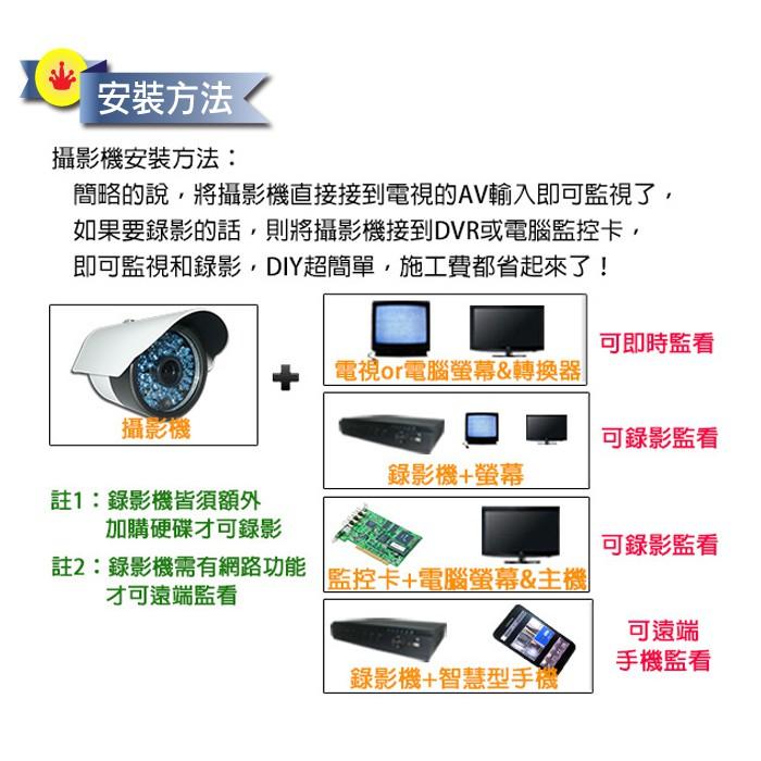 S【無名】類比 1000條 監視器 1000TVL 防水 紅外線 6陣列夜視攝影機 960H 130萬像素 附變壓器-細節圖8