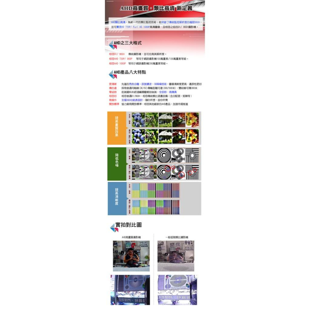 B【無名】監視器 12顆微奈米陣列燈監視器 半球攝影機 紅外線 1080P AHD 台灣監控 DVR攝影機 含稅-細節圖5