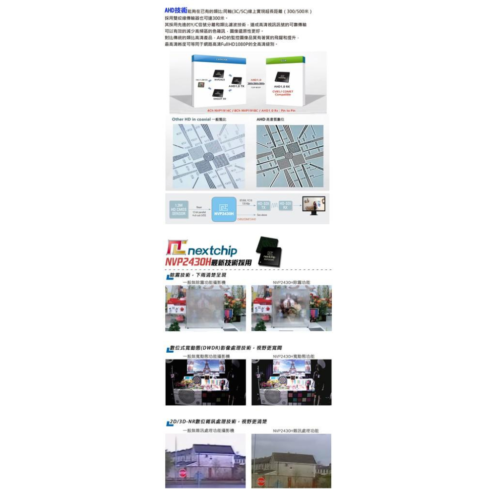 B【無名】監視器 12顆微奈米陣列燈監視器 半球攝影機 紅外線 1080P AHD 台灣監控 DVR攝影機 含稅-細節圖6