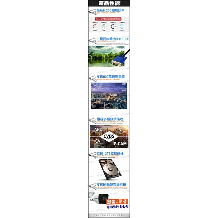 可取 ICATCH KMQ-1628 16路主機 H.265 16聲同軸聲音 500萬 台灣製 監視器-細節圖7