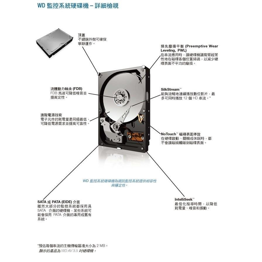 Z【無名】加購 WD Toshiba 紫標 監視器硬碟 監控專用 6T 6TB 3.5吋 SATA NVR DVR-細節圖5