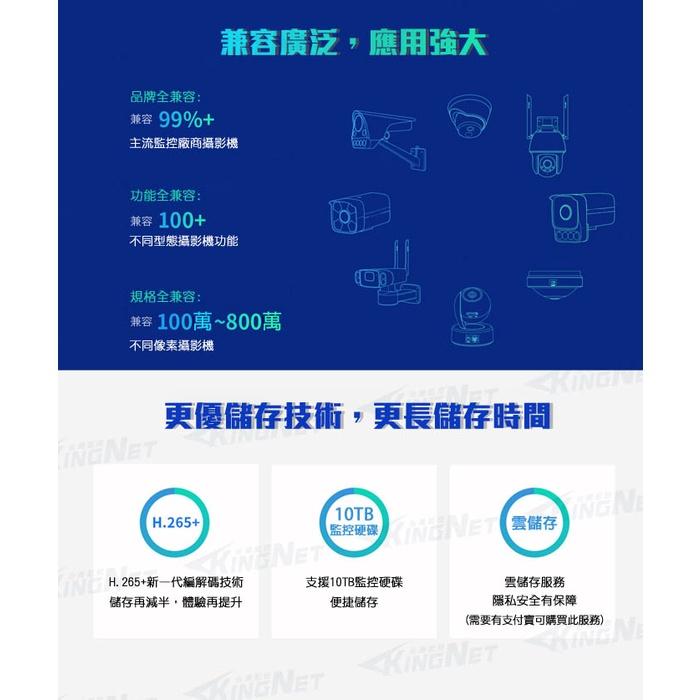 F【無名】監視器 8路 4支套餐 紅外線夜視 NVR IP 網路攝影機 300萬 遠端 POE 含稅 IPC-細節圖5