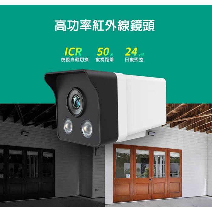 F【無名】監視器 8路 4支套餐 紅外線夜視 NVR IP 網路攝影機 300萬 遠端 POE 含稅 IPC-細節圖8
