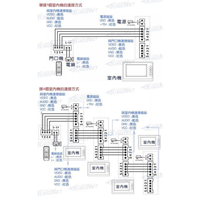 22【無名】監視器 門口機 對講機 電鈴 7吋螢幕 門鈴 高清影像 支援電鎖開門 防水防塵 彩色影像 紅外線 含稅-細節圖8