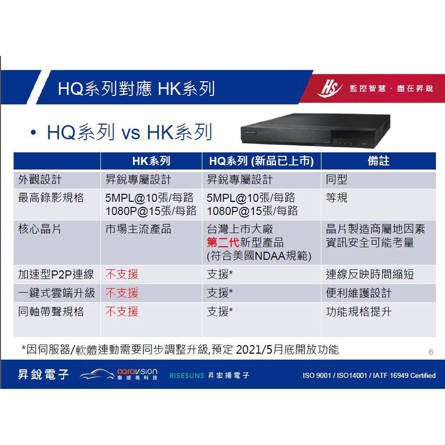 O【無名】監視器 套餐 昇銳 H265 8路4支 500萬 監控主機 1080P 手機遠端 紅外線 8311-細節圖5