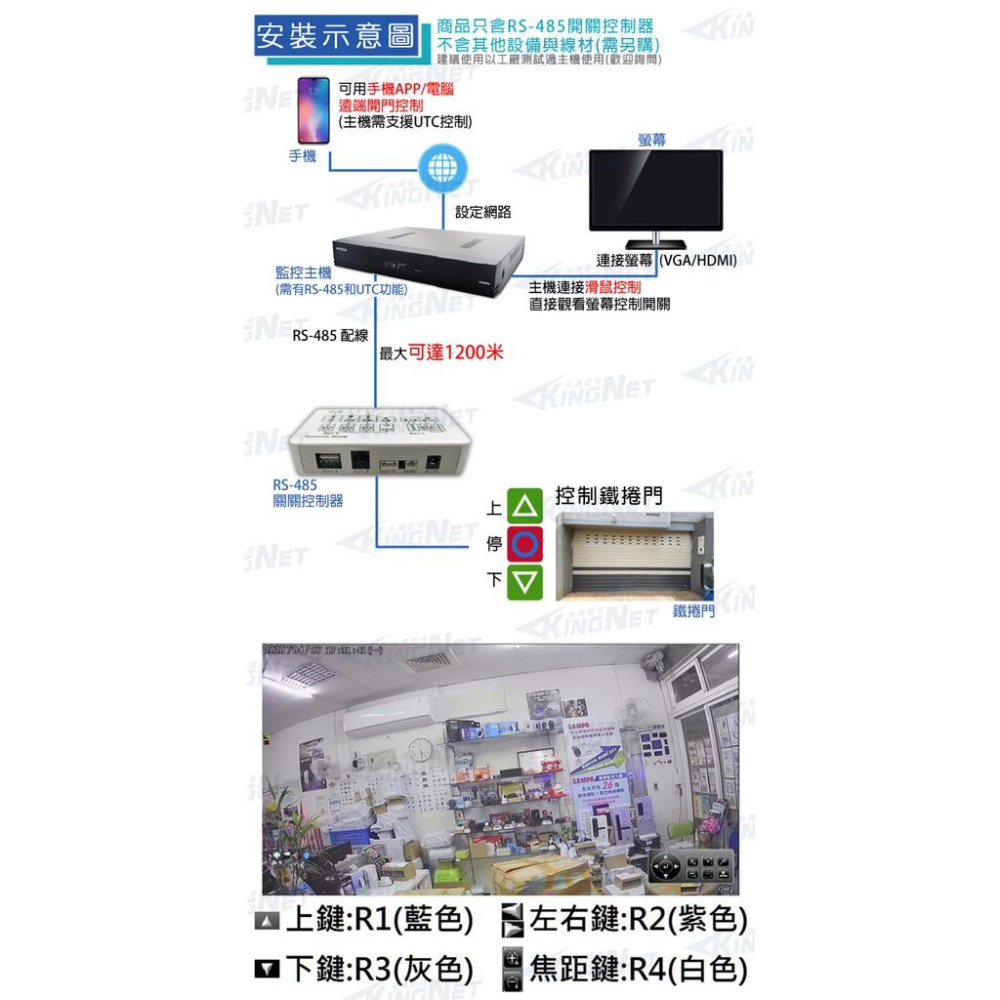 Z【無名】監視器主機 AVTECH陞泰 鐵捲門控制器 4組開關控制 RS-485 APP 手機遠端 電腦遠端-細節圖4