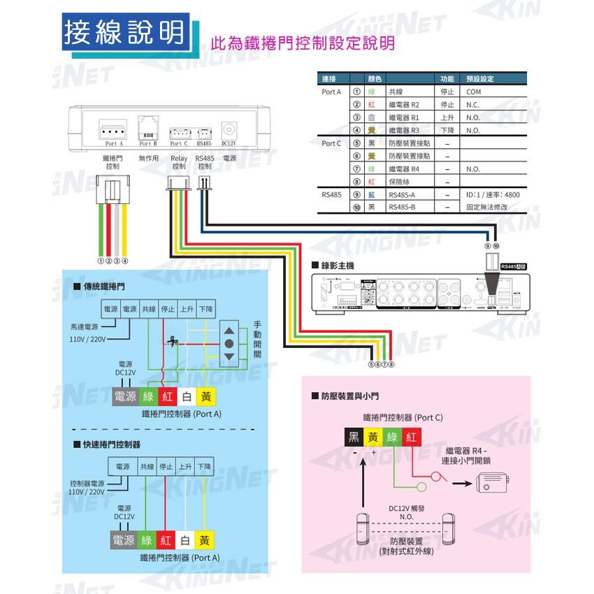 Z【無名】監視器主機 AVTECH陞泰 鐵捲門控制器 4組開關控制 RS-485 APP 手機遠端 電腦遠端-細節圖5