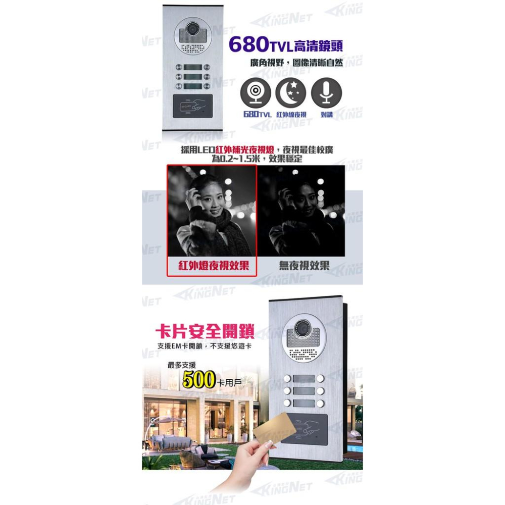 22【無名】監視器 7吋門口對講機 高清彩色 防水刷卡 6戶 電鈴 門鈴 支援電鎖 彩色 錄影 拍照 觸控螢幕-細節圖2