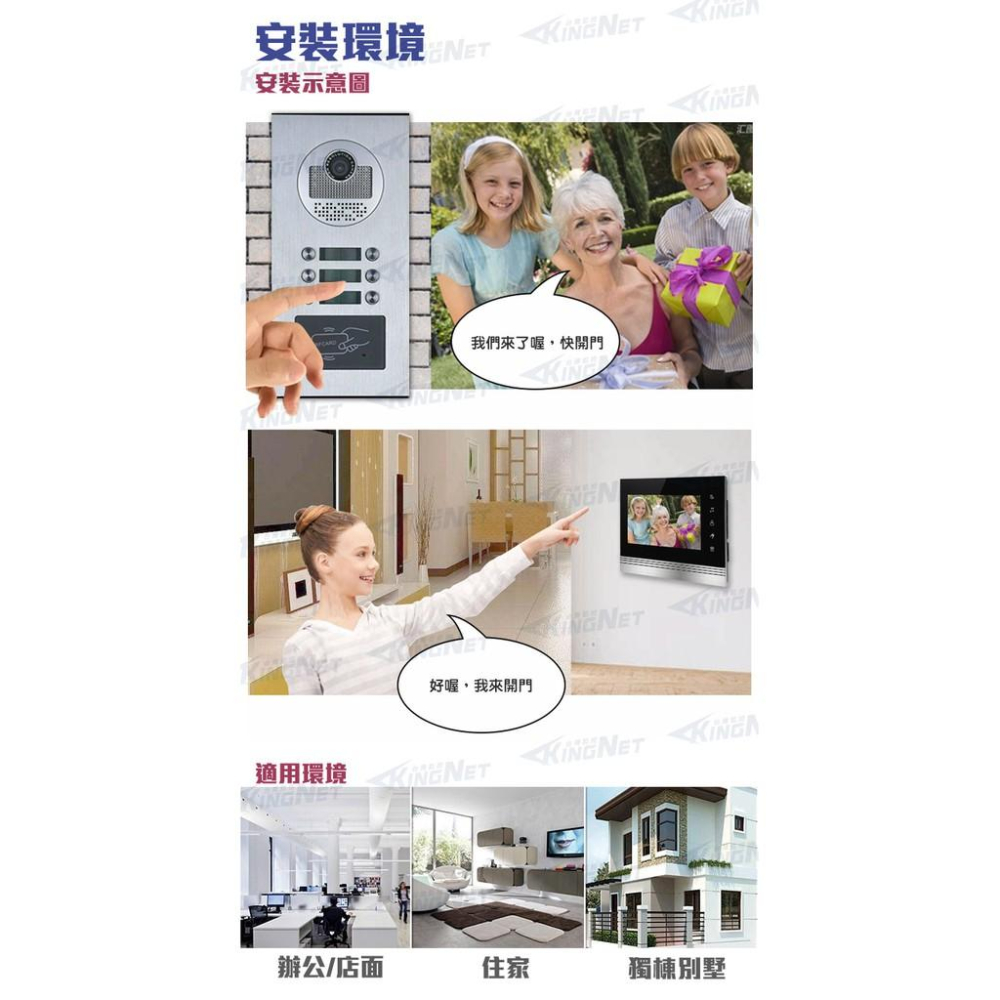 22【無名】監視器 7吋門口對講機 高清彩色 防水刷卡 6戶 電鈴 門鈴 支援電鎖 彩色 錄影 拍照 觸控螢幕-細節圖3