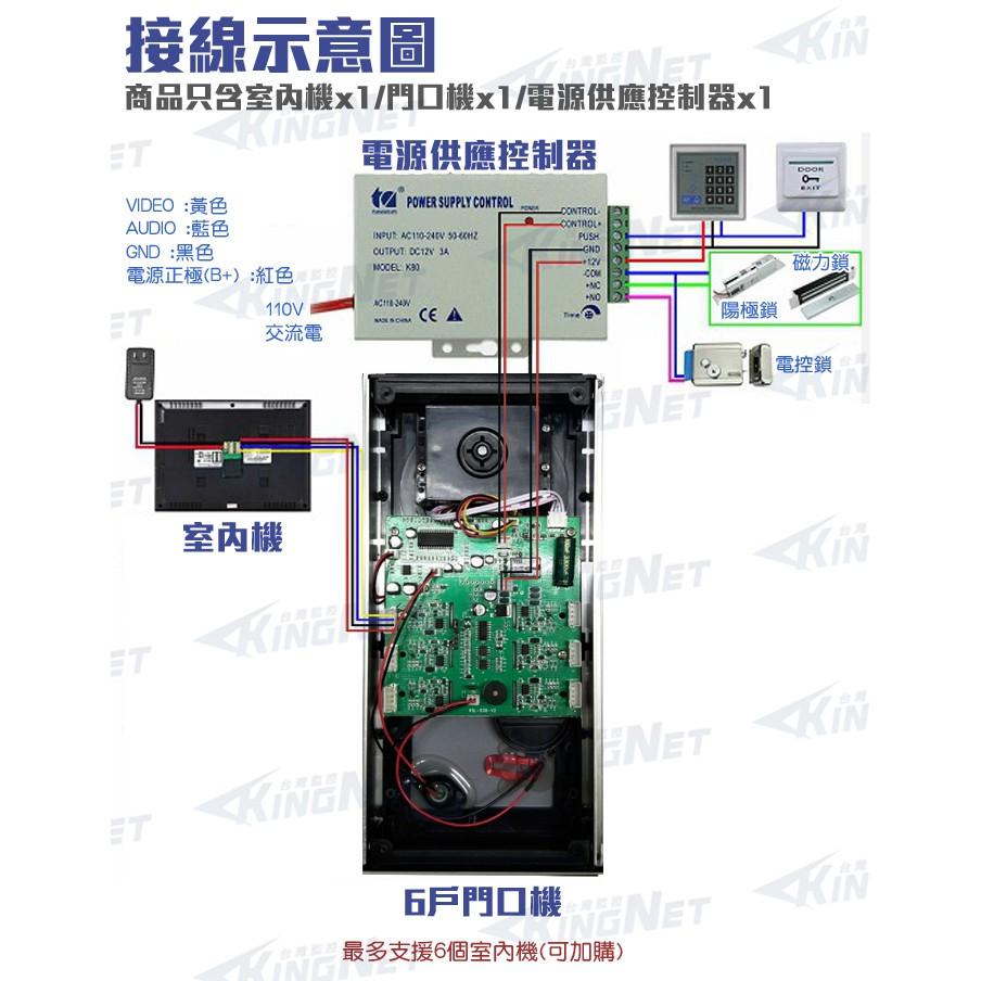22【無名】監視器 7吋門口對講機 高清彩色 防水刷卡 6戶 電鈴 門鈴 支援電鎖 彩色 錄影 拍照 觸控螢幕-細節圖6