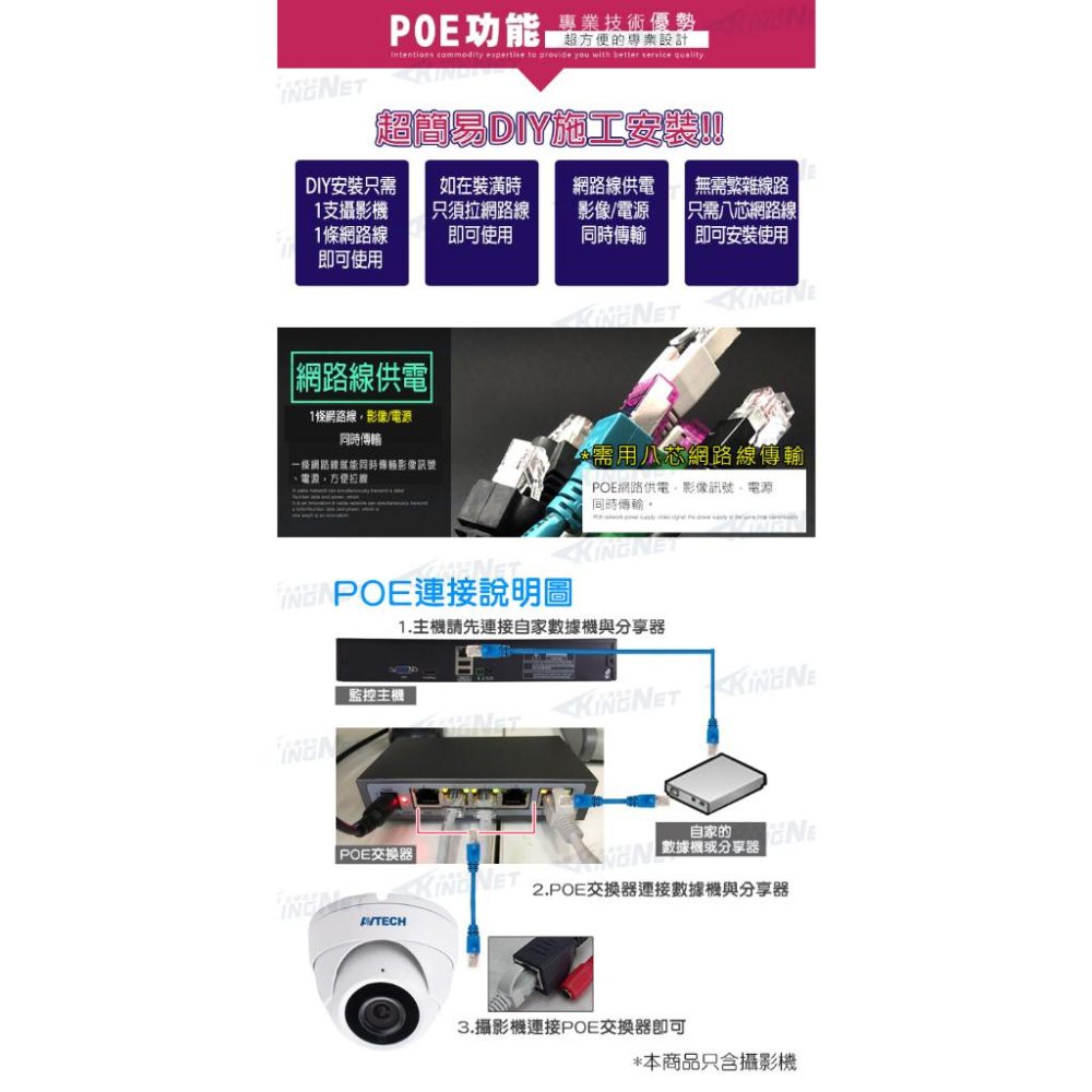 【無名】監視器 網路攝影機 AVTECH POE 室內半球 200萬畫素 1080P 外接麥克風 IP 含稅-細節圖4