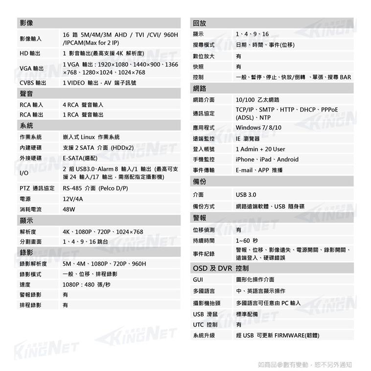 P【無名】聲寶 SAMPO 監視器 遠端監控 16路監控主機 +8支 200萬1080P鏡頭 紅外線夜視 手機遠端 台製-細節圖6