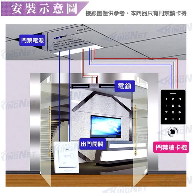 22【無名】門禁防盜管制 手機遠端 開鎖 指紋辨識讀卡機 讀卡機 Mifare 觸控 防水設計 WIFI 含稅-細節圖6