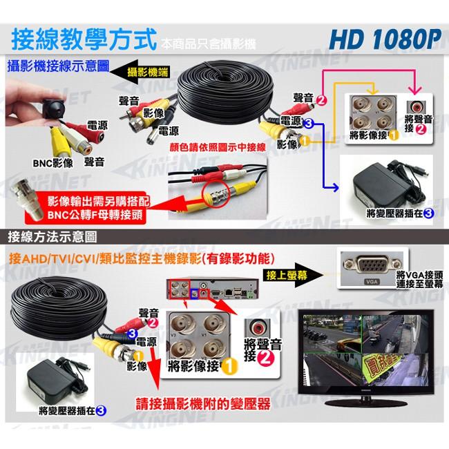 D【無名】監視器 微型針孔 攝影機 SONY 晶片 AHD 1080P TVI CVI 錐形鏡頭 密錄針孔 含稅-細節圖7