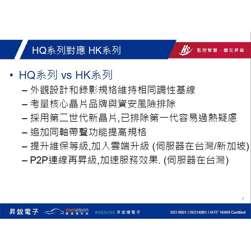 O【無名】監視器 昇銳 16路 5MP 監控主機 H265 500萬 AHD 1080P 台製 含稅 HQ-細節圖3