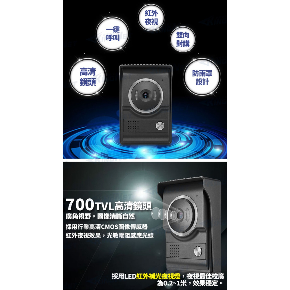22【無名】監視器 門口對講機 全彩對講機 電話總機 7吋 室內機觸控螢幕 支援電鎖 防水防塵 錄影 門鈴 含稅-細節圖4