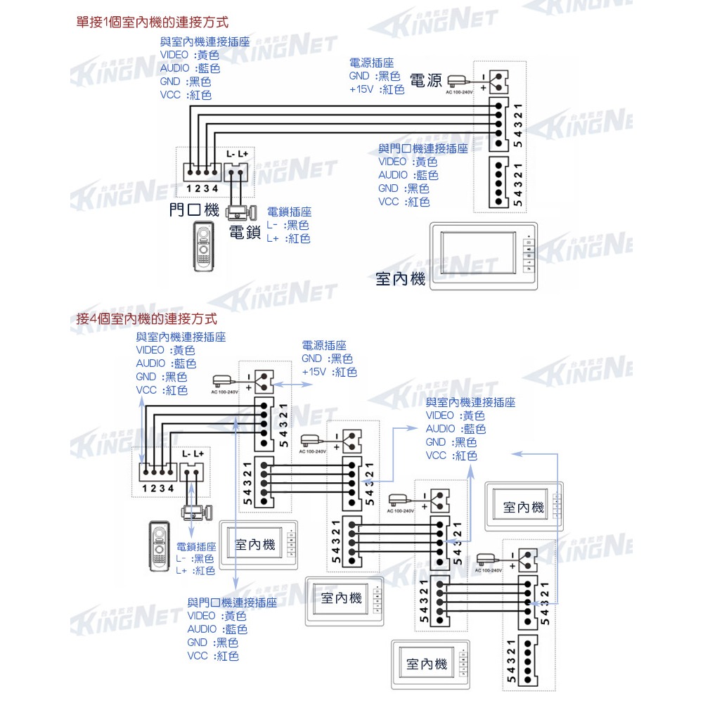 22【無名】監視器 門口對講機 全彩對講機 電話總機 7吋 室內機觸控螢幕 支援電鎖 防水防塵 錄影 門鈴 含稅-細節圖7