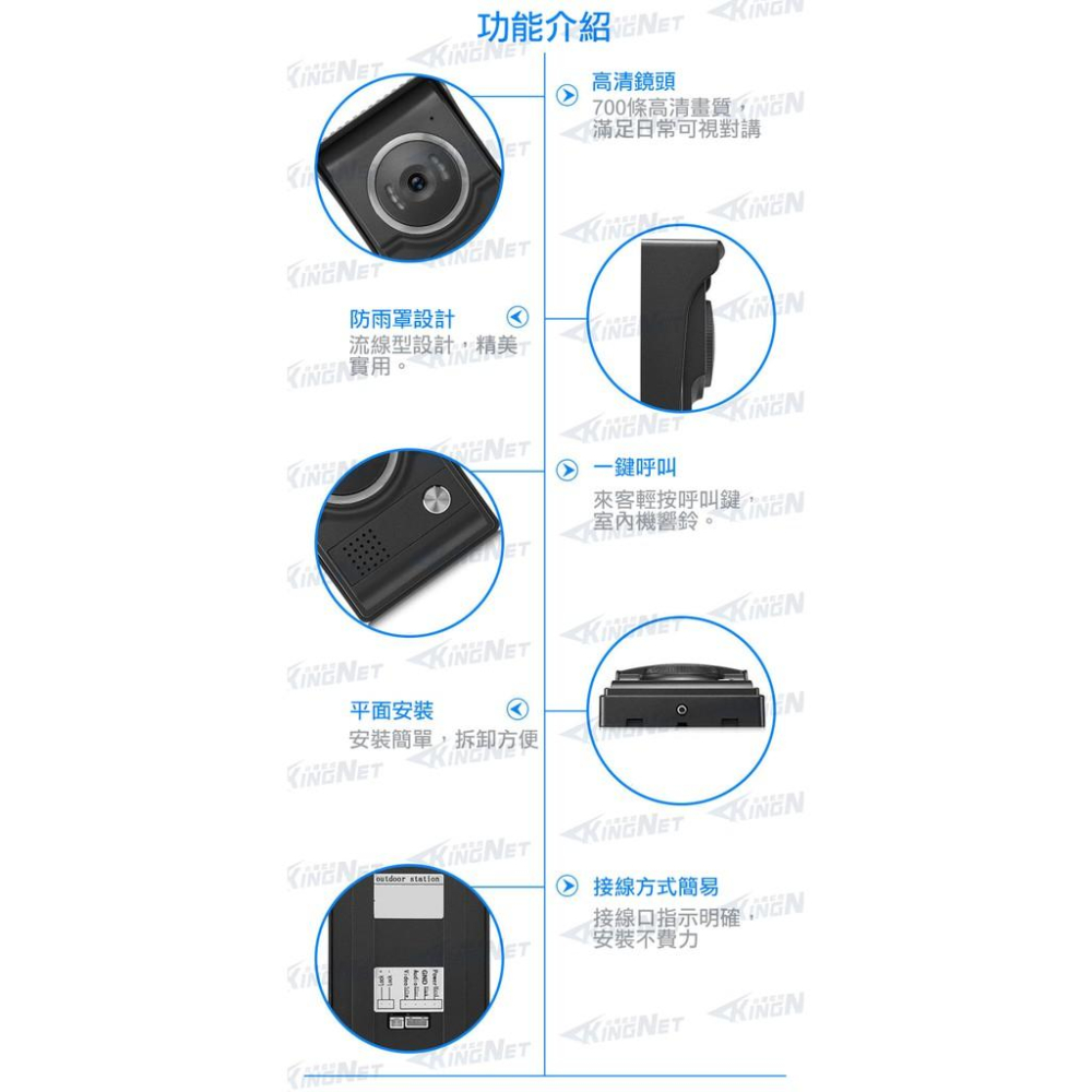 22【無名】監視器 門口對講機 全彩對講機 電話總機 7吋 室內機觸控螢幕 支援電鎖 防水防塵 錄影 門鈴 含稅-細節圖6