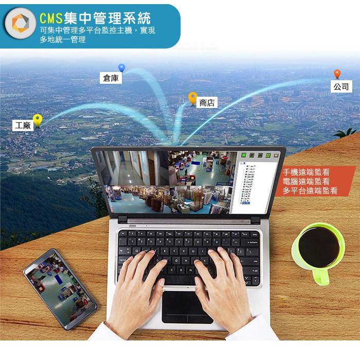 F【無名】監視器 攝影機 4路4支 1080P WIFI 遠端監控 監控套餐 手機遠端 紅外線夜視 監控設備-細節圖6