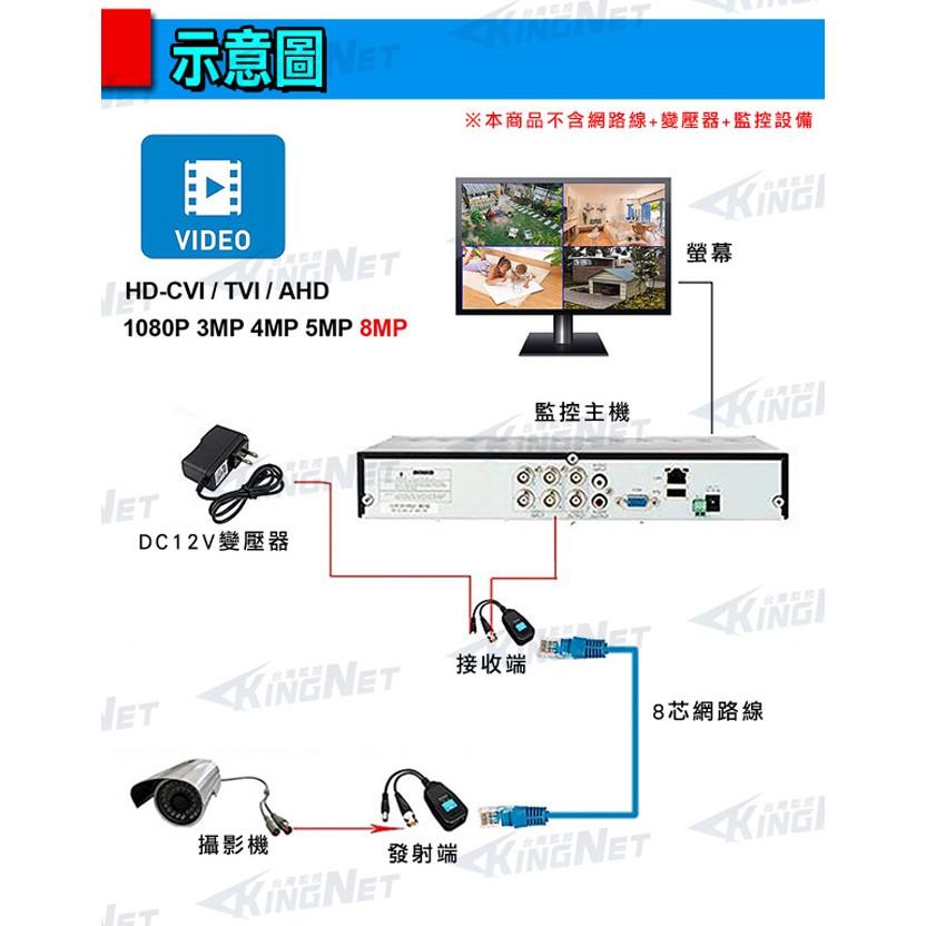 U【無名】監視器 周邊 雙絞線 傳輸器 絞傳 800萬 絞線 1080P 8MP 影像+訊號 RJ45 含稅 攝像頭-細節圖5