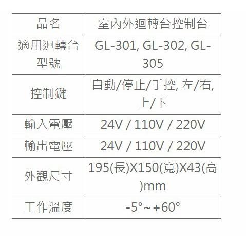 X無名-監視器 室內外旋轉台控制器 控制上下左右旋轉很方便 迴轉台控制盤 攝影機 監視器材 含稅 開發票-細節圖2