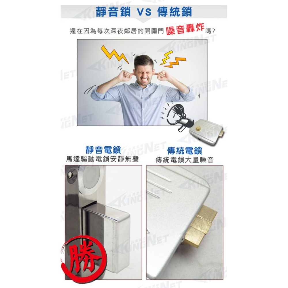 44【無名】門禁管制 靈性鎖 靜音鎖 社區鎖 智慧型電鎖 自動上鎖系統 單頭鎖 防盜鎖 低噪音電鎖 含稅-細節圖3