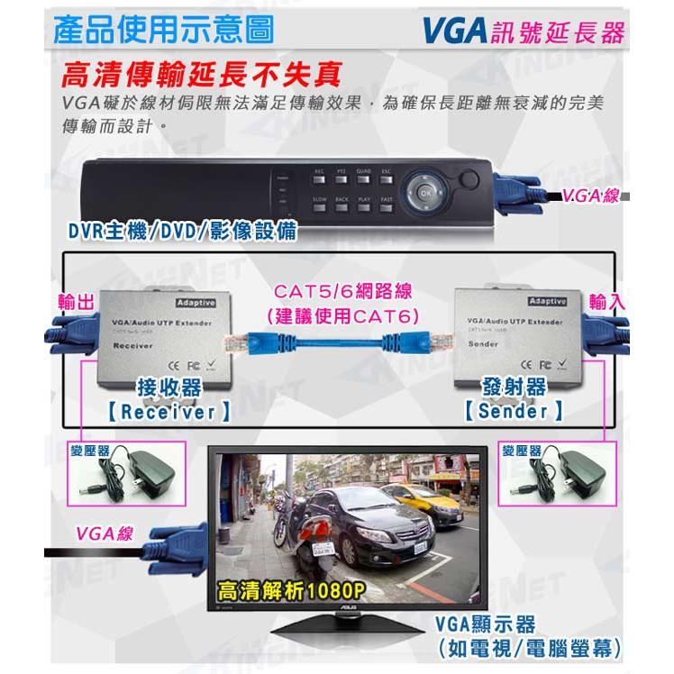11【無名】監視器周邊 VGA 影像延長放大器 100公尺 100米 延長器 放大器 VGA轉網路線 含稅-細節圖3