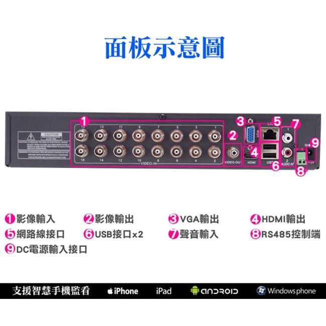 I【無名】監視器攝影機 16路監控主機 +8支 1080P 防水槍型 300萬鏡頭 紅外線夜視 無人商店監控-細節圖6