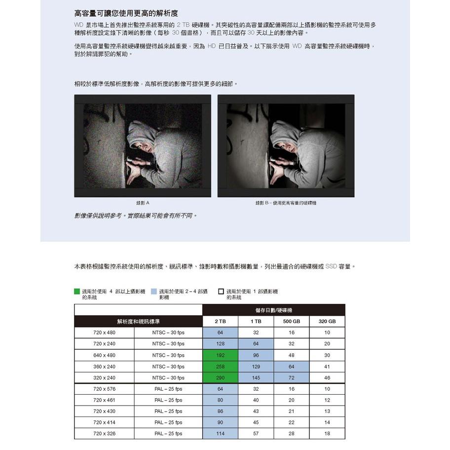 Z【無名】加購 WD Toshiba 紫標 監視器硬碟 監控專用 4T 4TB 3.5吋 SATA NVR DVR-細節圖7