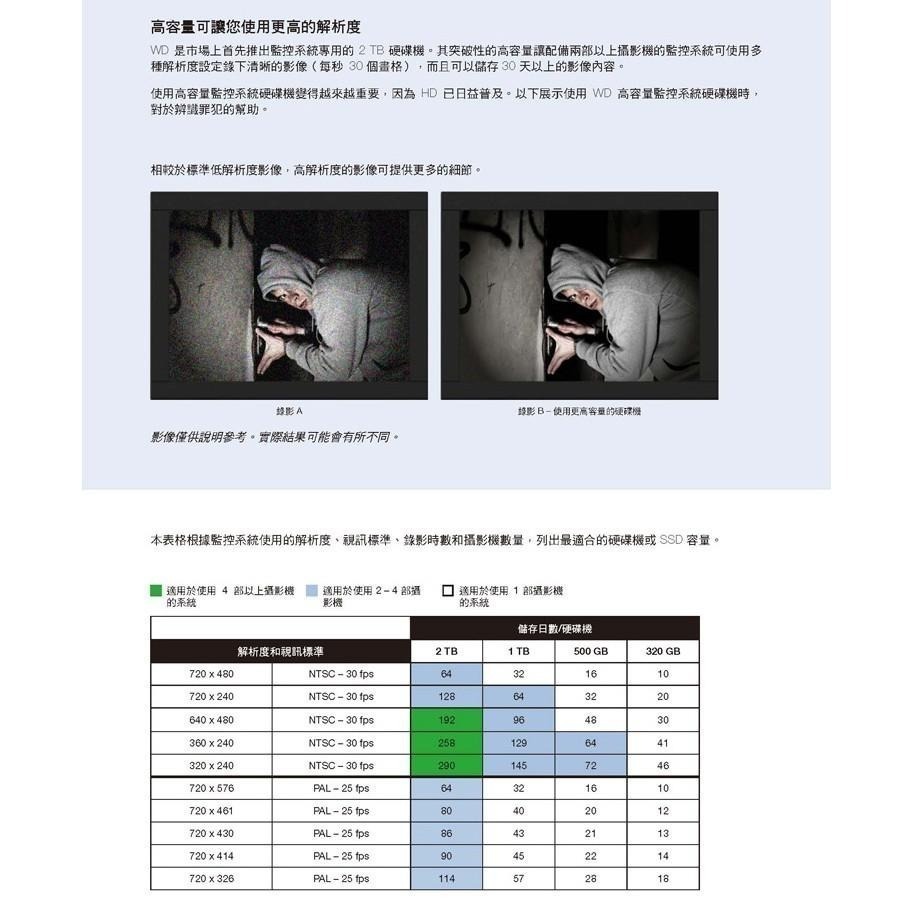 Z【無名】加購 WD Toshiba 紫標 監視器硬碟 監控專用 2T 2TB 3.5吋 SATA NVR DVR-細節圖7