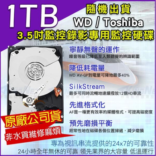 Z【無名】加購 監視器 硬碟 WD 東芝 監控硬碟【總】1T 2T 3T 4T 6T 8T 10T 監視主機 含稅