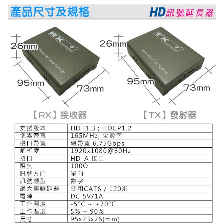 11無名-監視器  150米延長器 HD 單網線 信號放大150米 1080P 高清傳輸 靜電保護 含稅 開發票-細節圖4