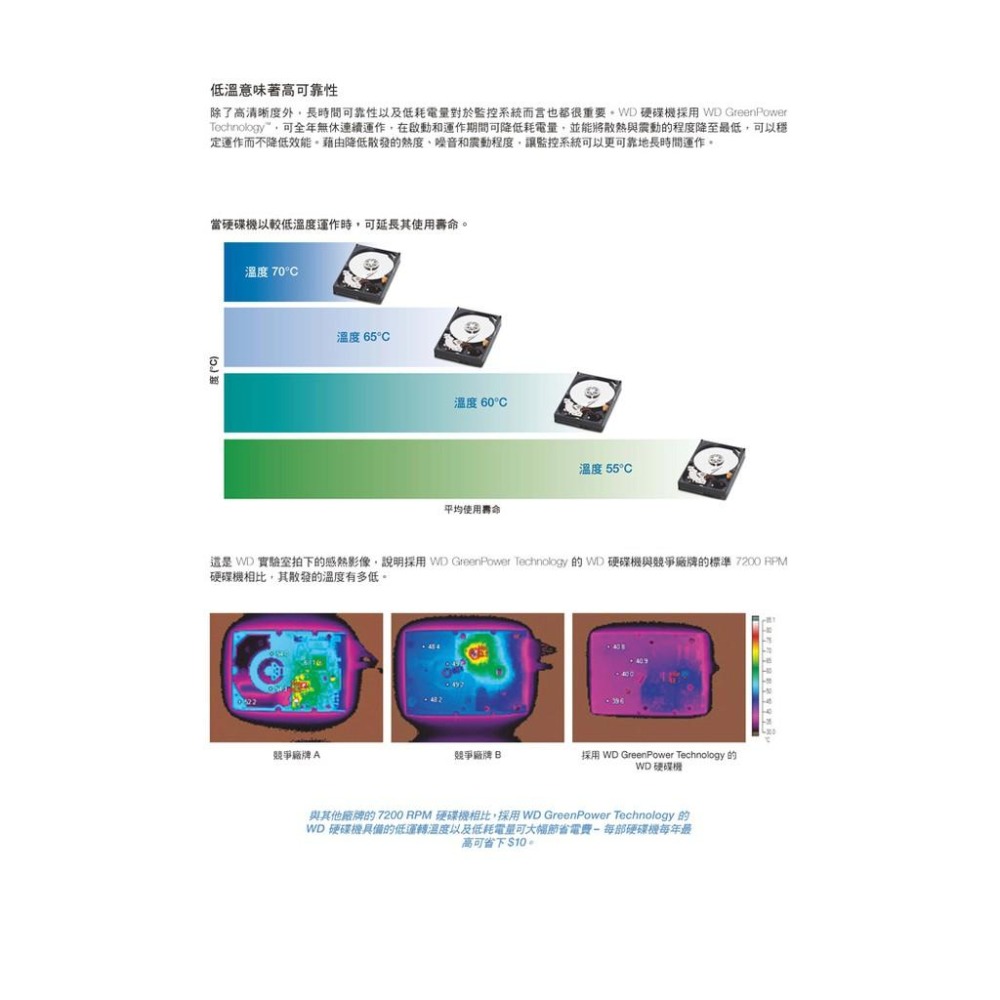 Z【無名】加購 WD Toshiba 紫標 監視器硬碟 監控專用 8T 8TB 3.5吋 SATA NVR DVR-細節圖6