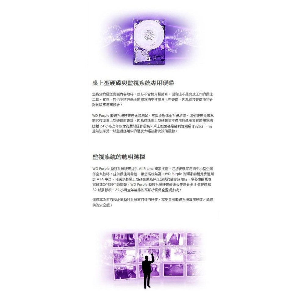 Z【無名】加購 WD Toshiba 紫標 監視器硬碟 監控專用 8T 8TB 3.5吋 SATA NVR DVR-細節圖8