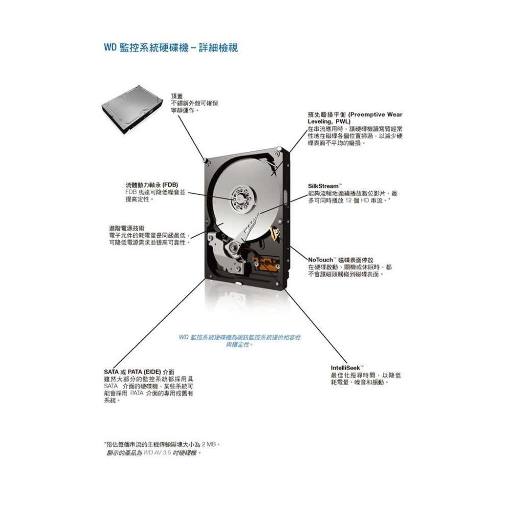 Z【無名】加購 WD Toshiba 紫標 監視器硬碟 監控專用 8T 8TB 3.5吋 SATA NVR DVR-細節圖5