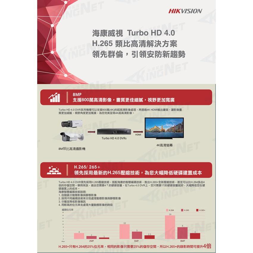 66無名-監視器 海康威視 24路監控主機 專案社區型 4K主機 遠端監控主機 4MP 1440P H.265-細節圖4